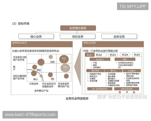 全面分析90家国际体育集团的品牌影响力与合作模式,助力企业拓展国际市场与提升竞争力